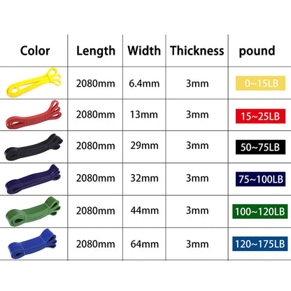Pull Up Assistance Bands